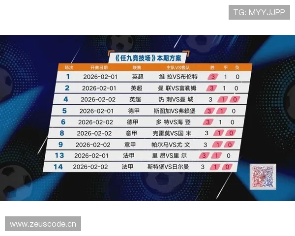 曼联锋线效率问题突出,赛季关键战攻坚能力受影响 曼联锋线效率问题突出,赛季关键战攻坚能力受影响
