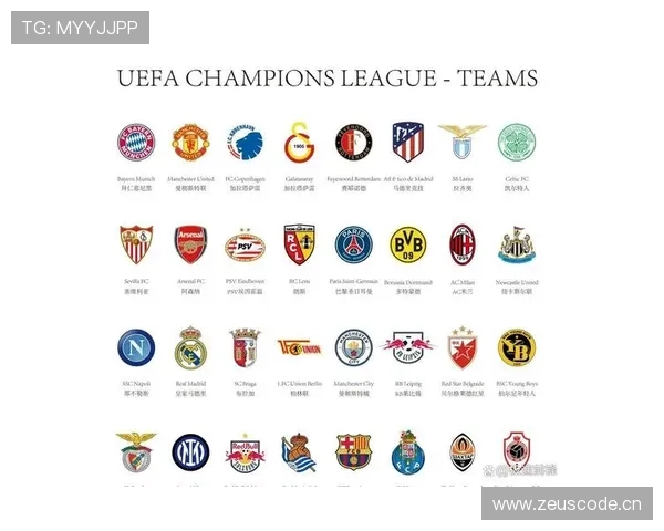 那不勒斯欧冠晋级之路能否延续，球队打法稳定性面临考验