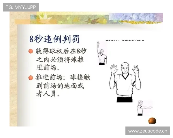 八秒违例是什么规则？新手必知的进攻时间限制解析