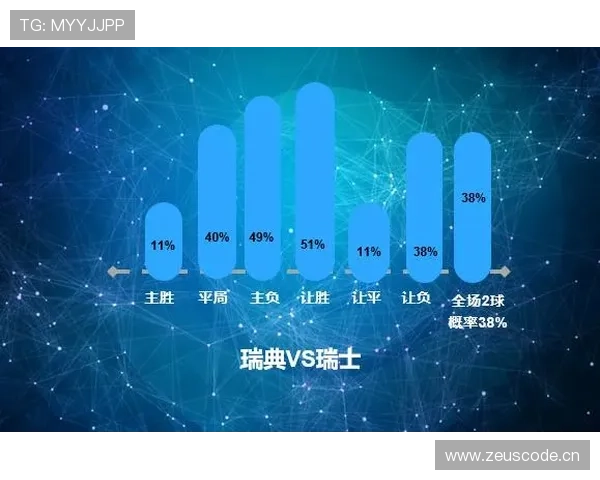瑞典队世界杯出线概率分析 瑞典队世界杯出线概率分析